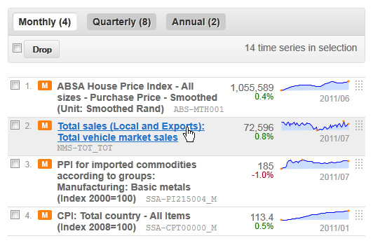 Figure 1: Screenshot of a time series selection.